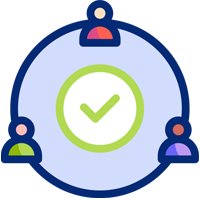 Candidate Assessment
